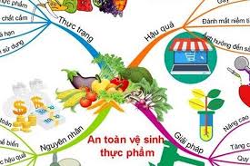 ảnh VS AT TP