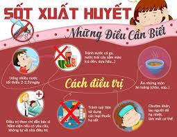 chỉ mục